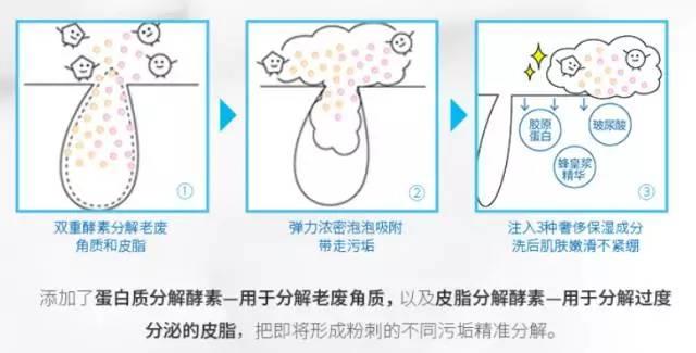 琳玲港货