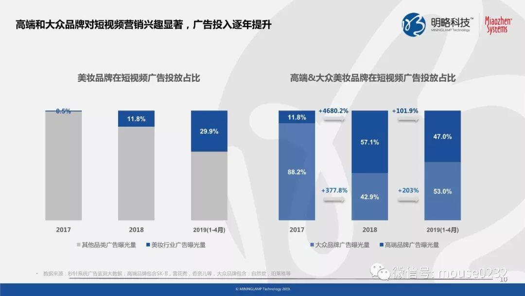 琳玲港货