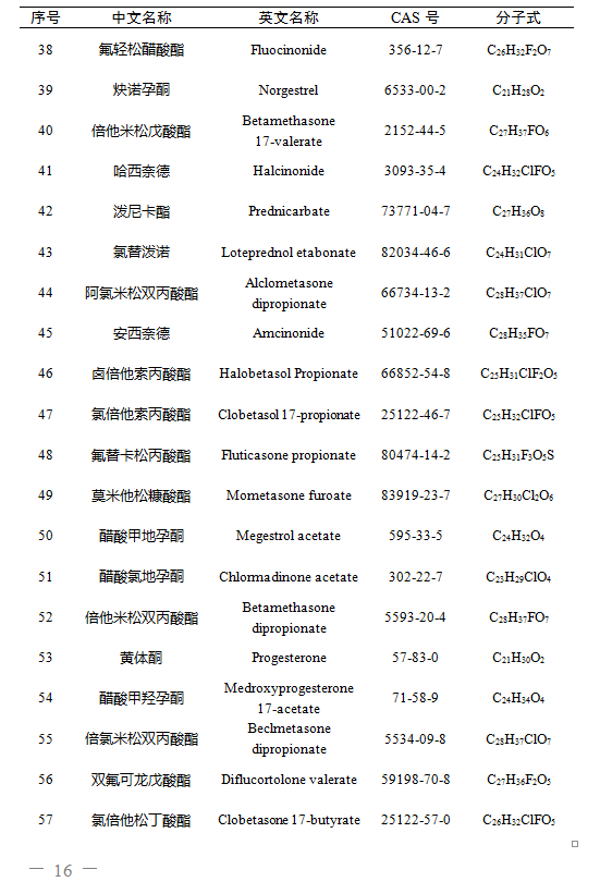 琳玲港货