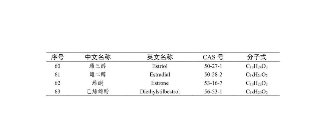 琳玲港货