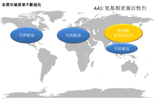 琳玲港货