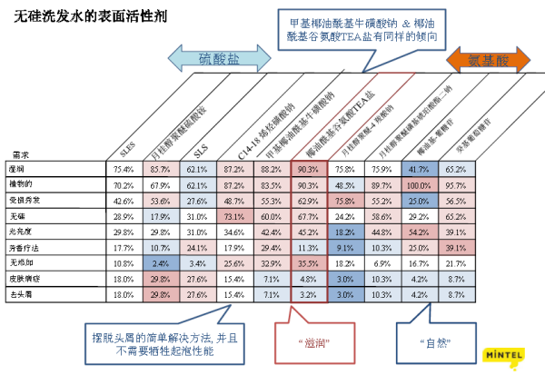 琳玲港货